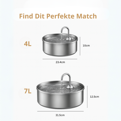 HundeFontæne Pro